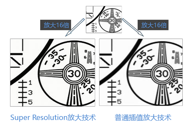中国·7163银河(股份)有限公司-官方网站