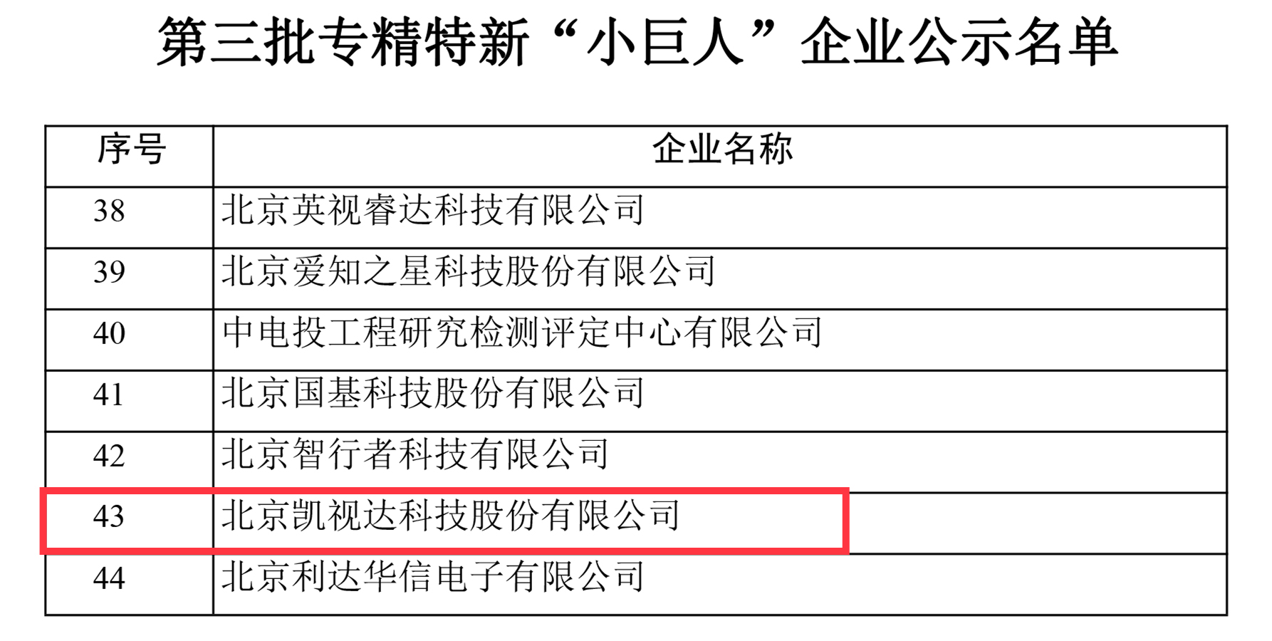 中国·7163银河(股份)有限公司-官方网站