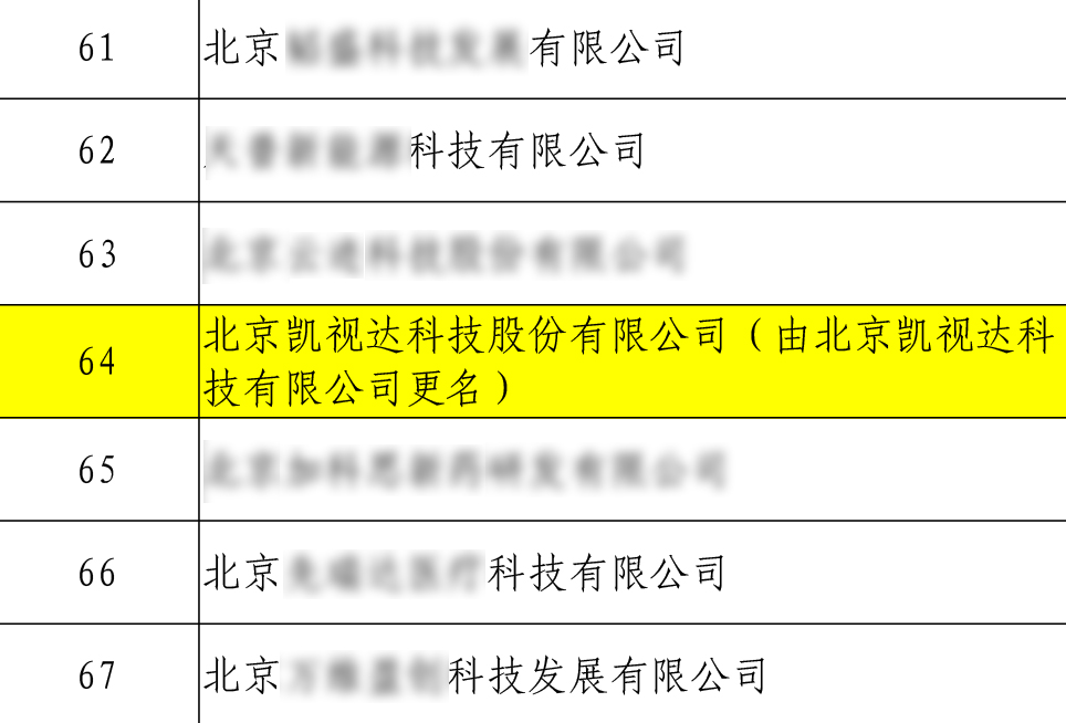 中国·7163银河(股份)有限公司-官方网站