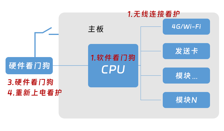 中国·7163银河(股份)有限公司-官方网站