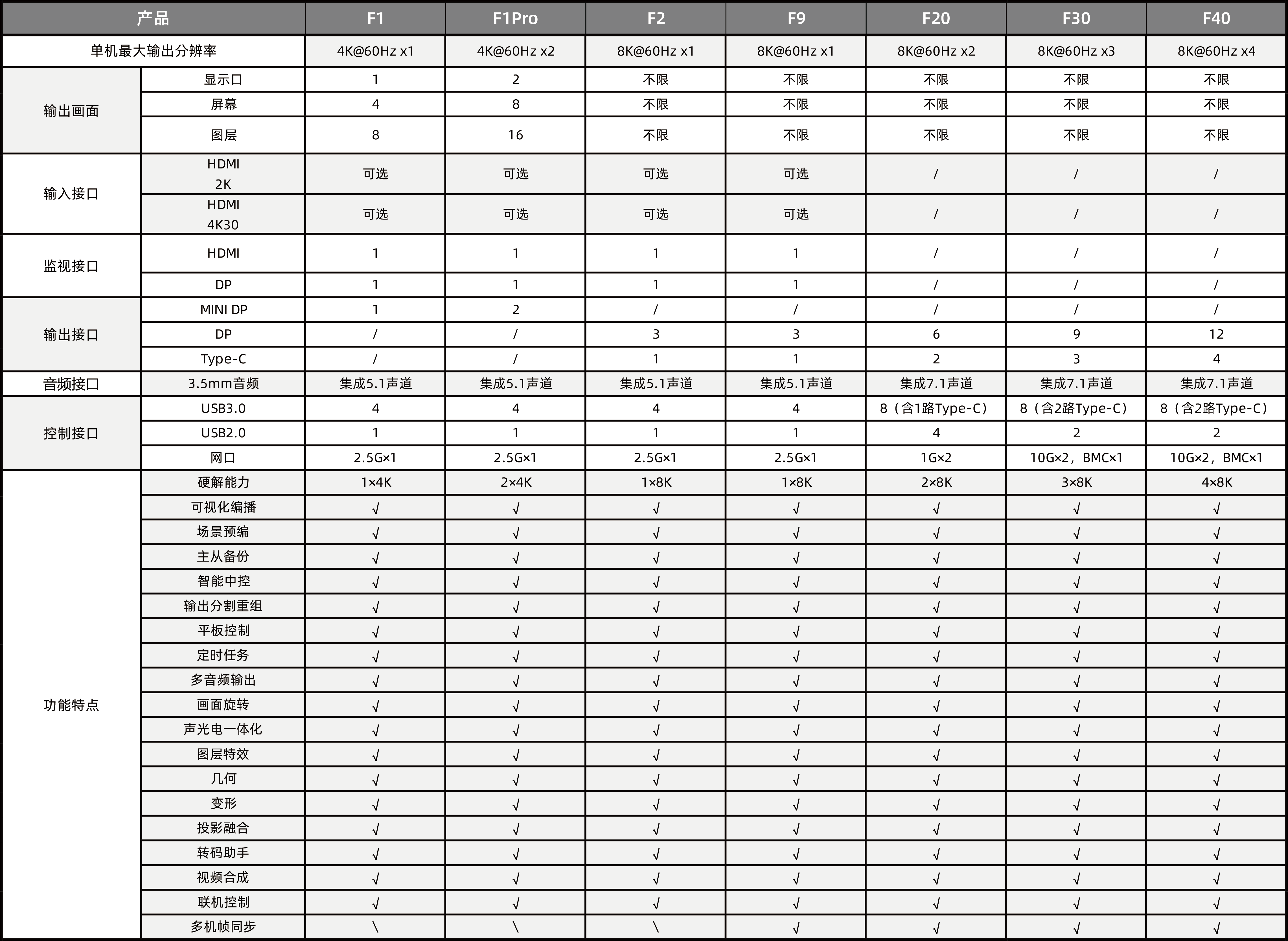 中国·7163银河(股份)有限公司-官方网站