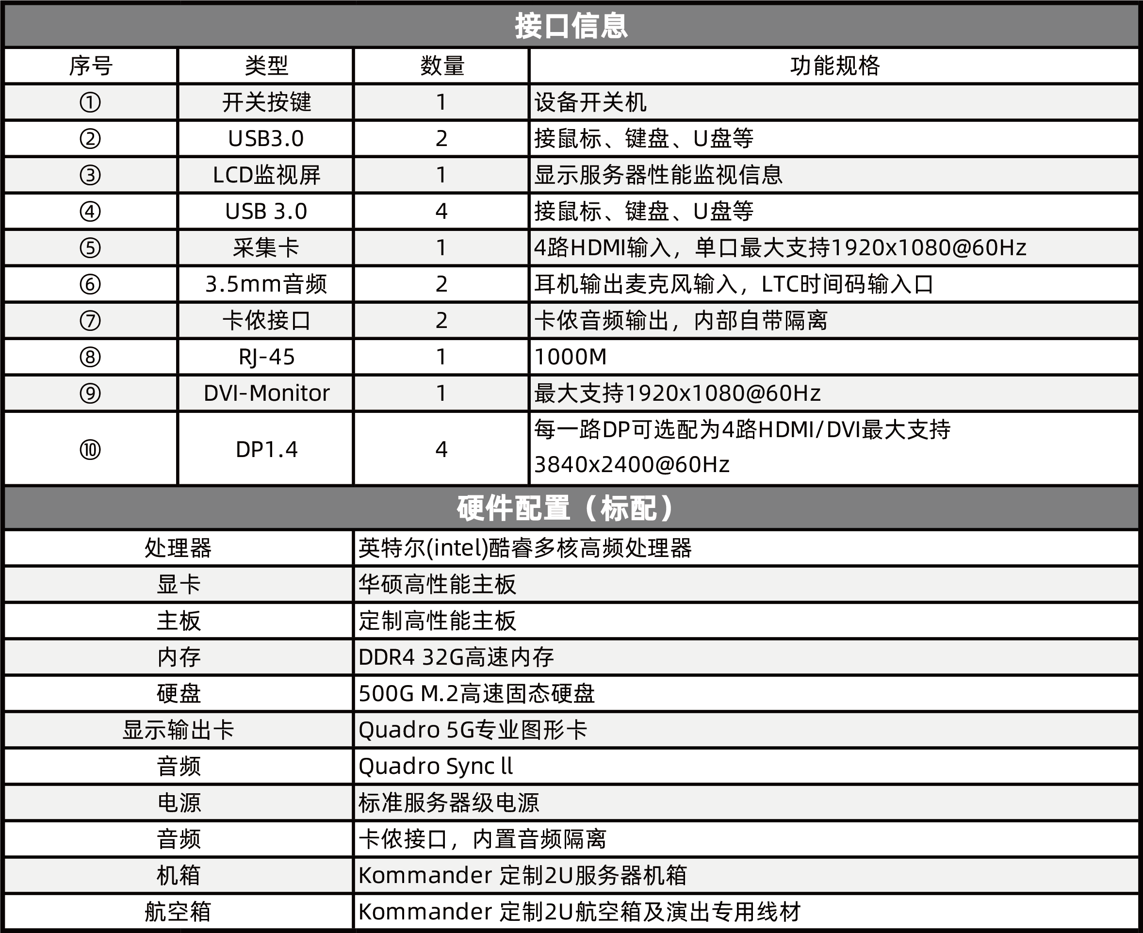 中国·7163银河(股份)有限公司-官方网站