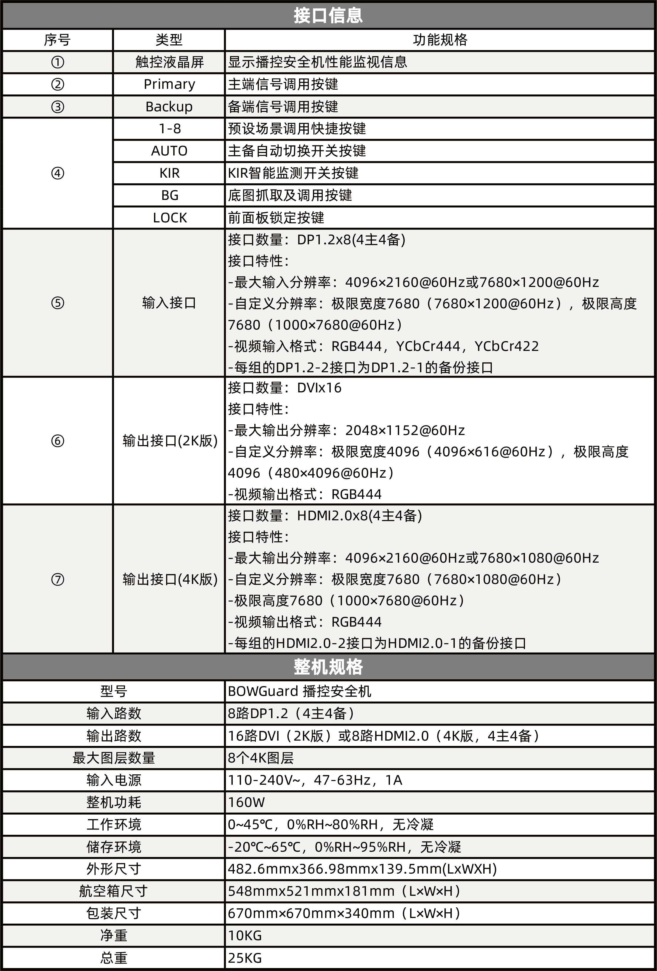 中国·7163银河(股份)有限公司-官方网站