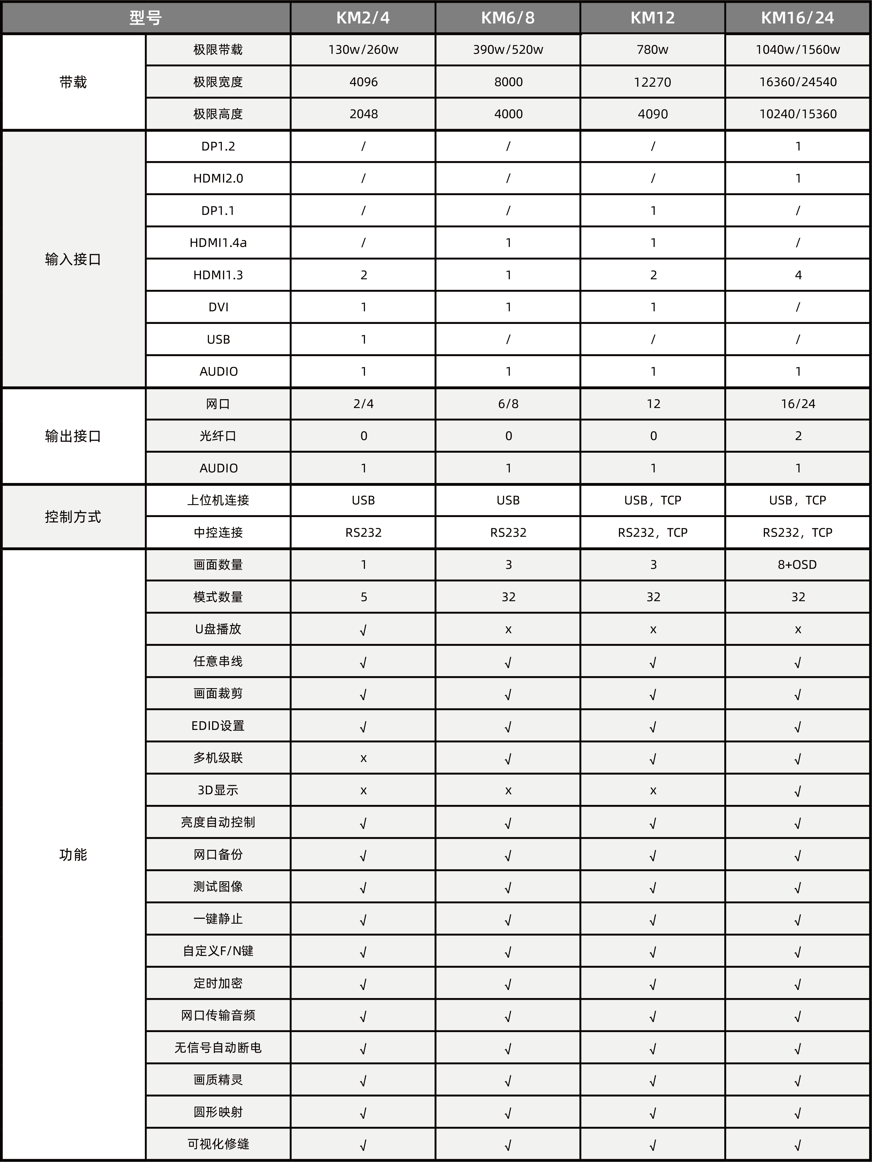 中国·7163银河(股份)有限公司-官方网站