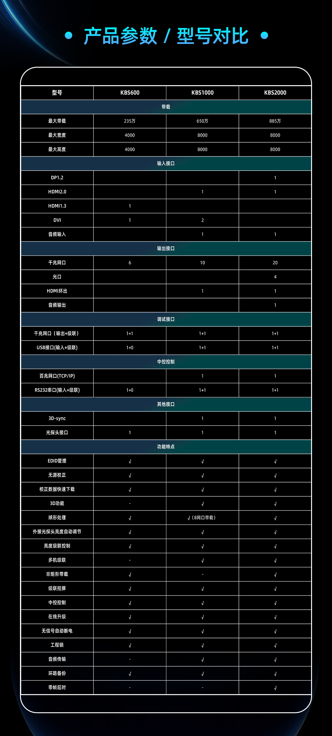 中国·7163银河(股份)有限公司-官方网站