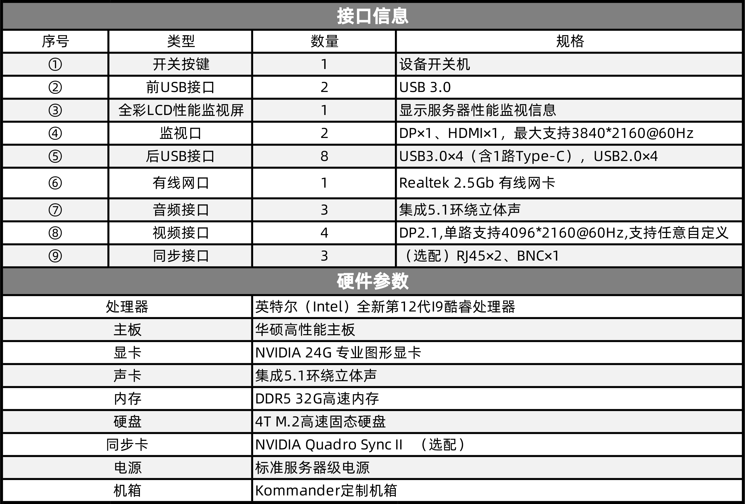 中国·7163银河(股份)有限公司-官方网站