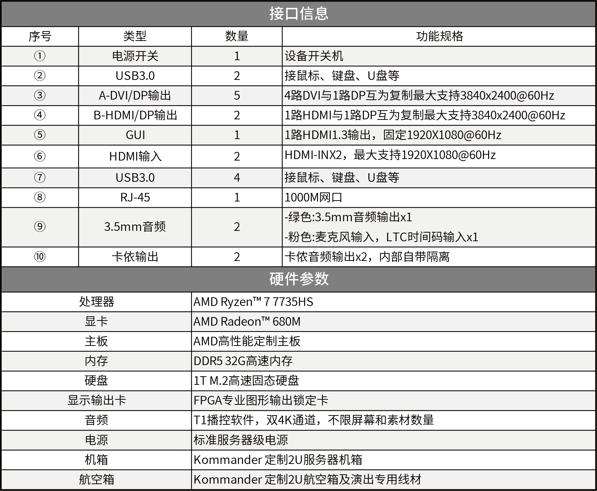 中国·7163银河(股份)有限公司-官方网站