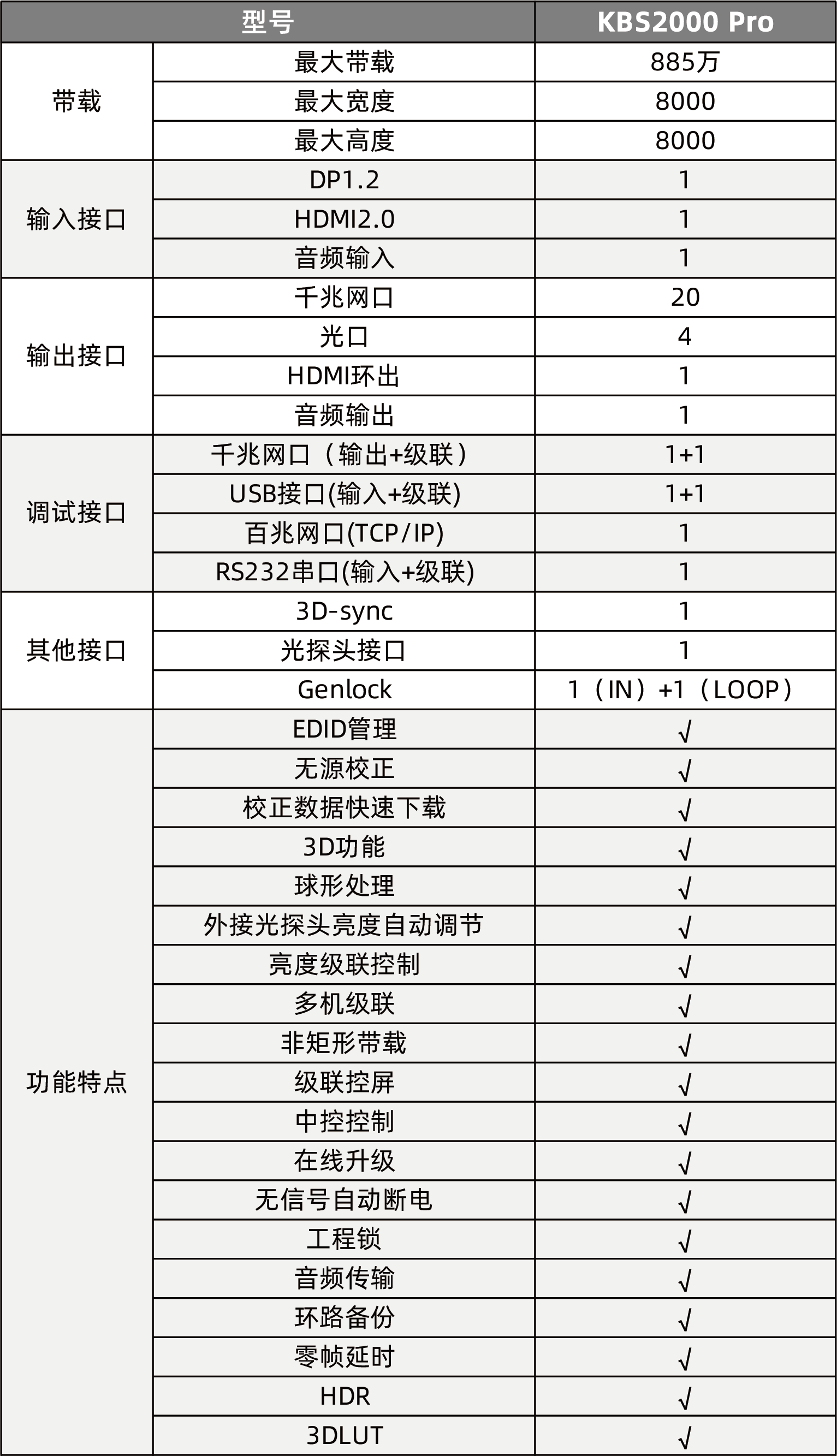 中国·7163银河(股份)有限公司-官方网站