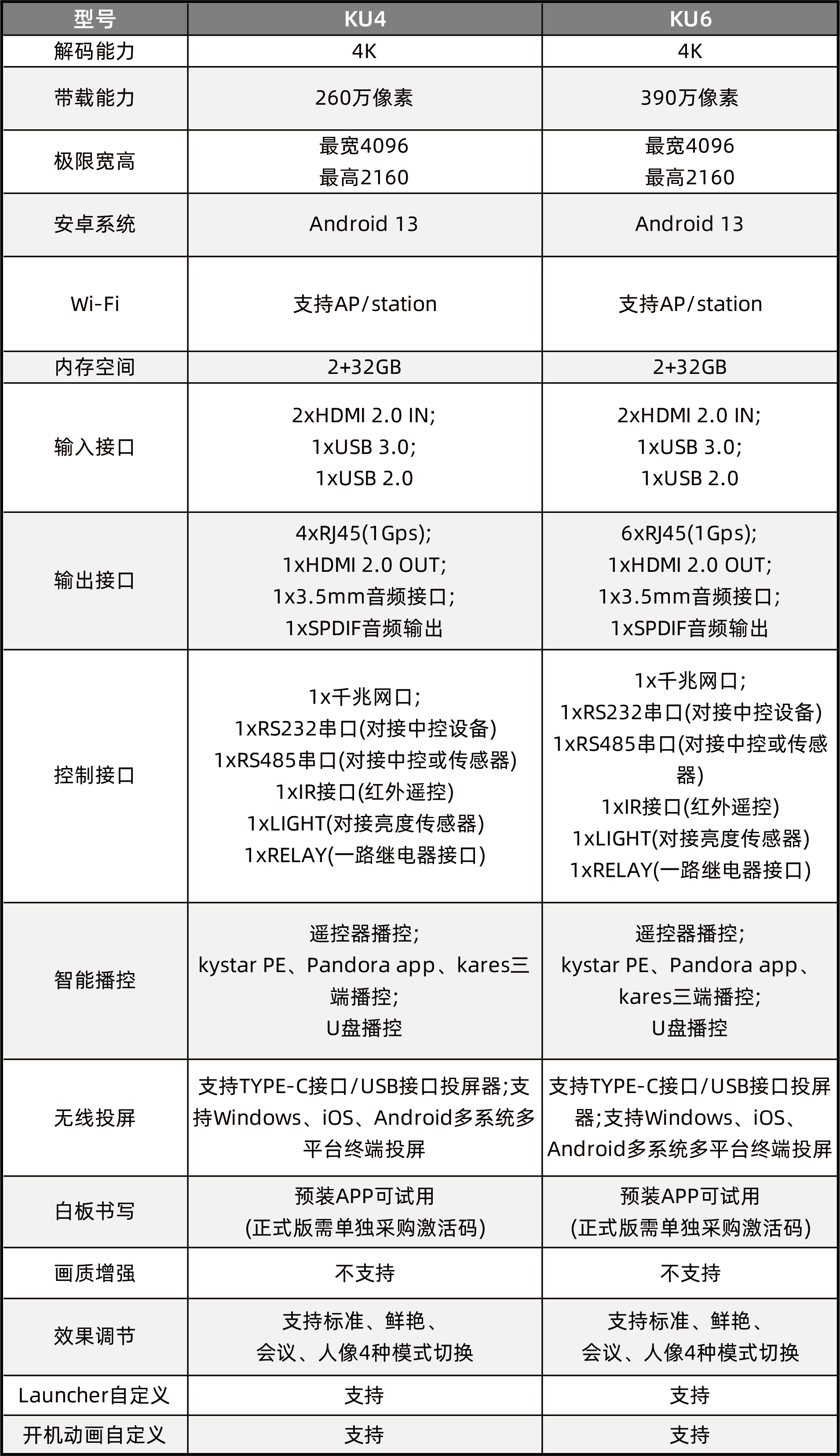 中国·7163银河(股份)有限公司-官方网站